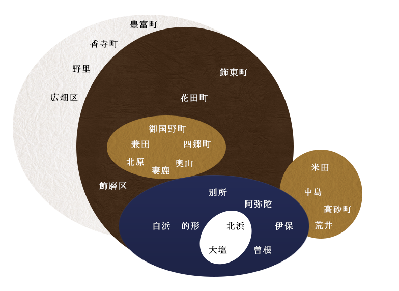 配達エリア